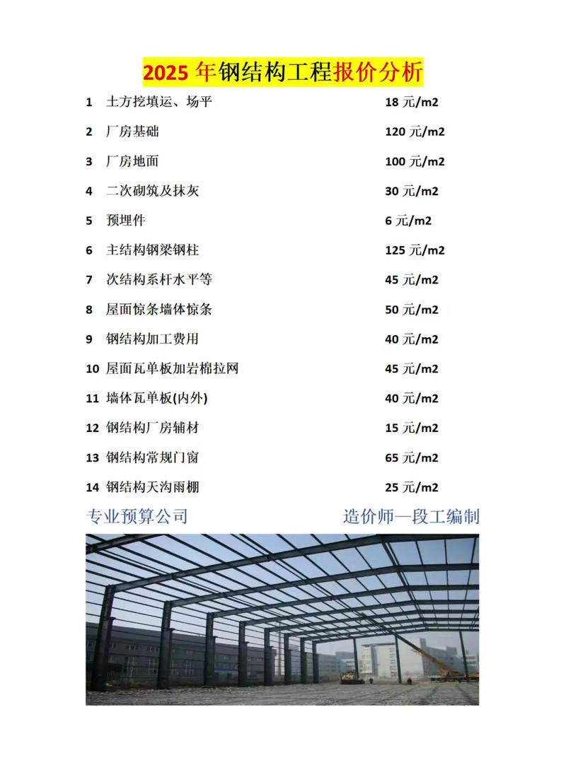 钢结构加工