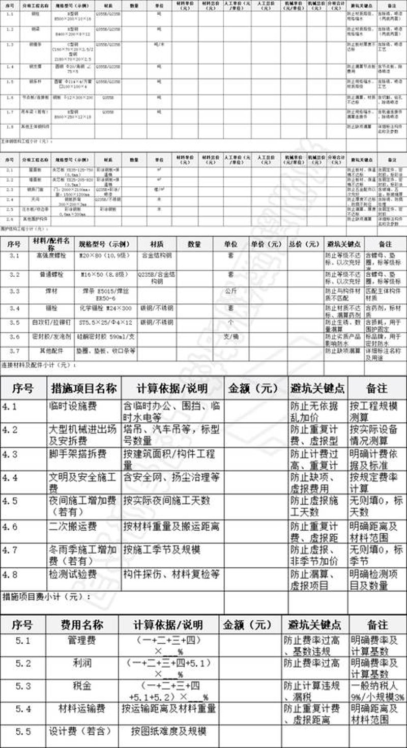 钢结构设计